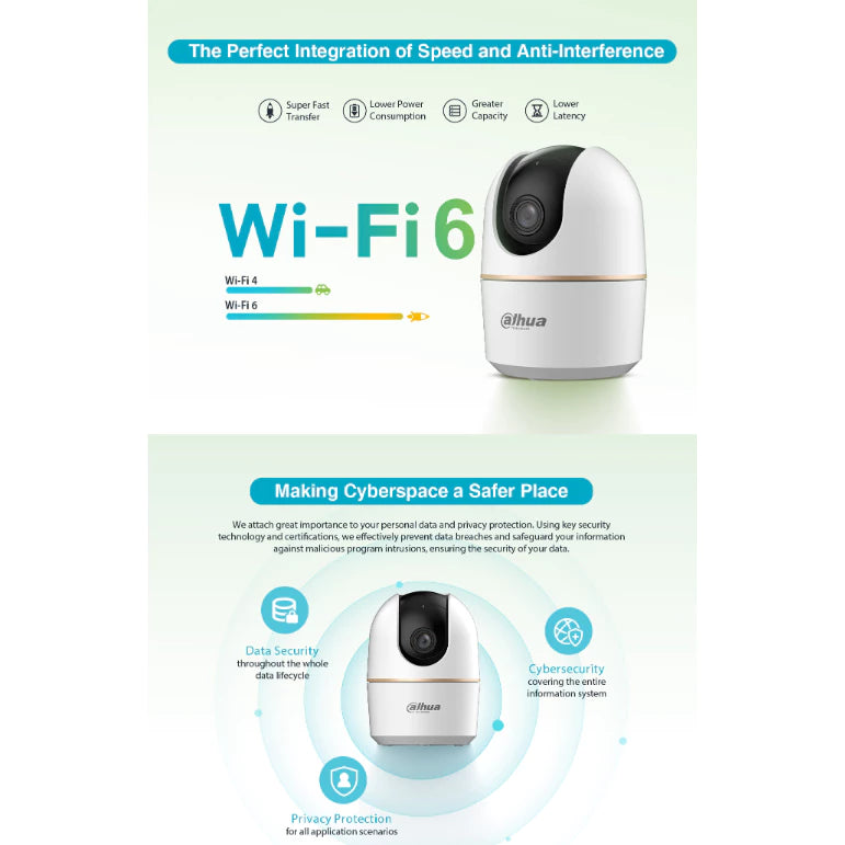 DAHUA | Hero Series 3MP & 5MP Indoor Fixed-Focal Wi-Fi Pan & Tilt Network Camera H5A
